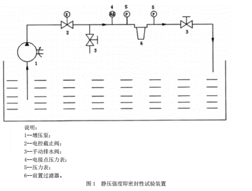 前置过滤器强度试验机.png