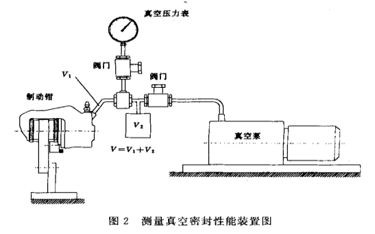 真空密封性能试验装置.png