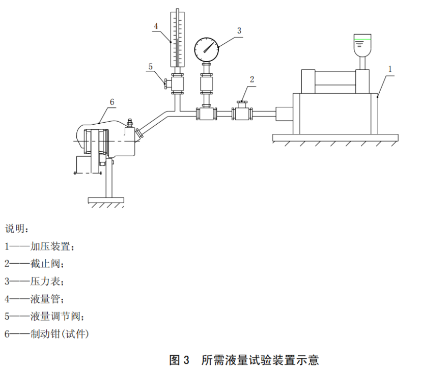 所需液量试验装置.png