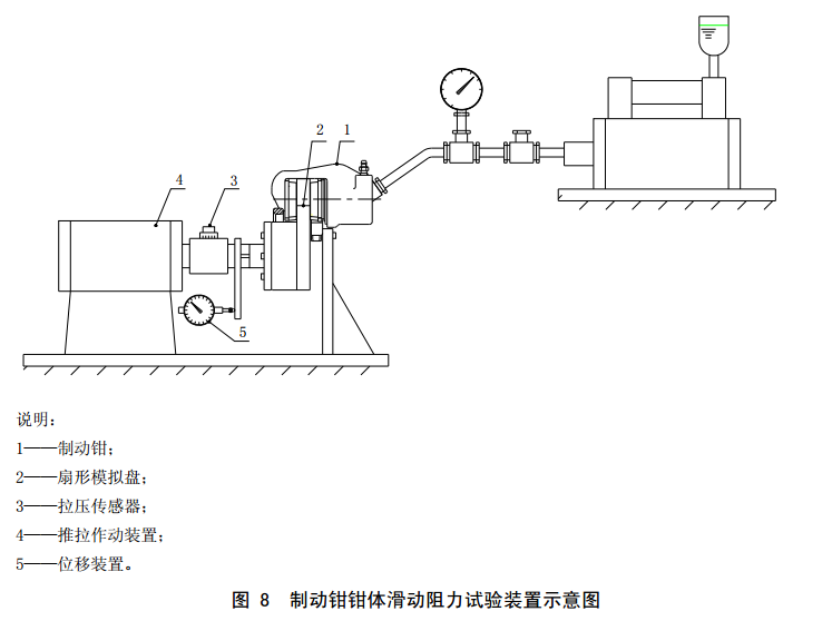 钳体滑动阻力试验装置.png