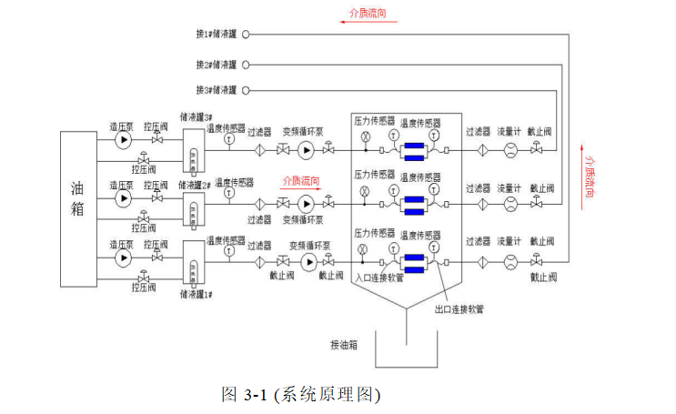 内腐蚀原理图.png